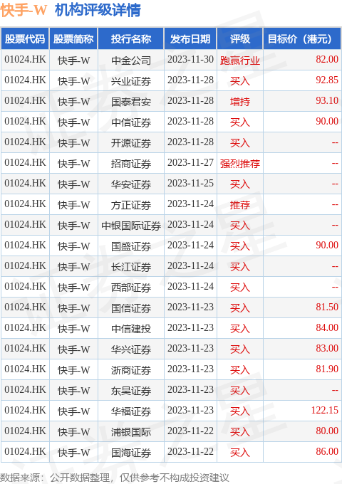 hk_stk_rating_hk01024_20230902_2.png