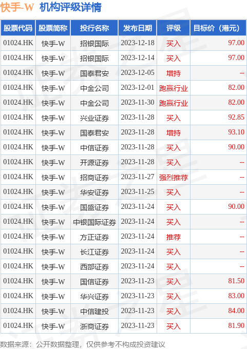 hk_stk_rating_hk01024_20231005_2.png