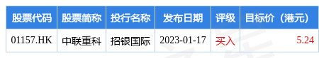 im电竞平台首页|全球昨日新增确诊超34万例|中联重科(01157HK)发盈警