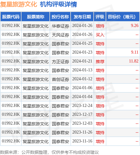 hk_stk_rating_hk01992_20231103_2.png