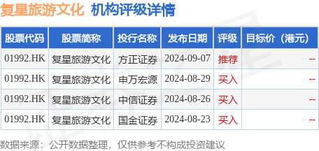 hk_stk_rating_hk01992_20240702_2.png