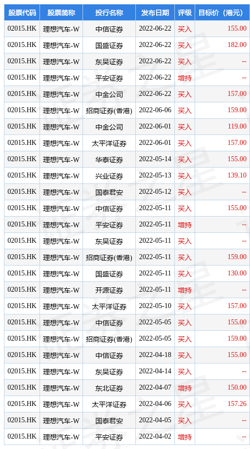 2025新手炒股开户选哪个券商股票推荐官网_今日牛股+明日潜力股全解析_短线+长线策略每日更新好一篇彻底讲透！