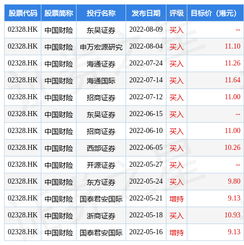股票推荐官网_今日牛股+明日潜力股全解析_短线+长线策略每日更新摩根日本精选股票(QDII)A
