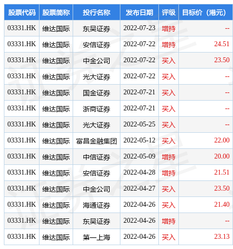 博时国证粮食产业指数股票推荐官网_今日牛股+明日潜力股全解析_短线+长线策略每日更新发起式A