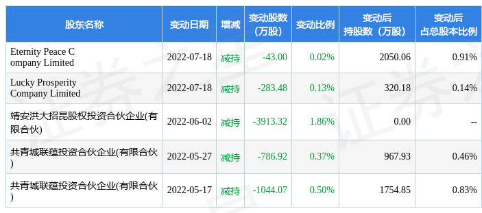 明阳智能股票图片