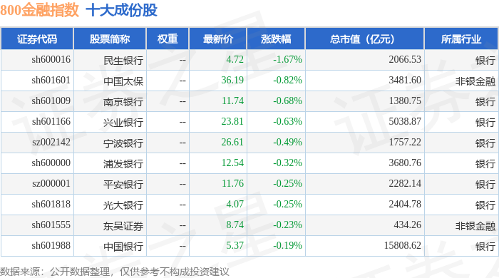 民生股票软件下载(民生股票软件下载官网)