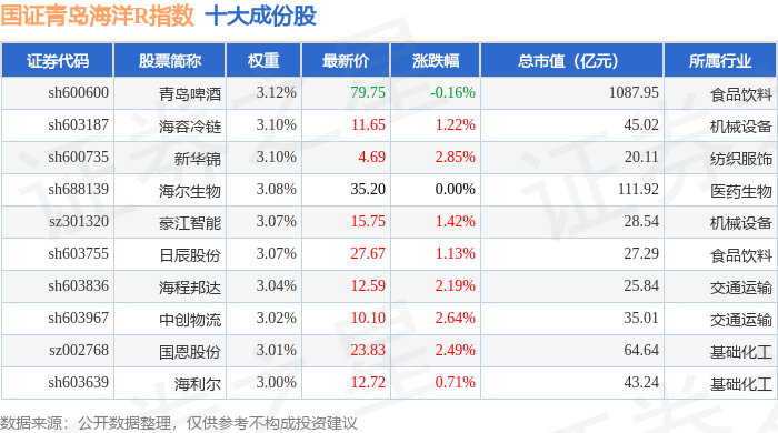 康普顿股票图片