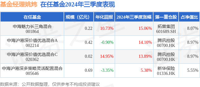 魅力长三角刮刮乐图片