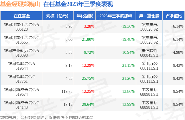 mng_onjob_funds_tbl_30670568_20230930_7.png