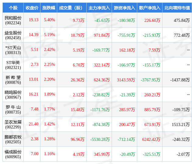 “最强台风”改道粤西：失联24小时的“孤岛”被重创的生计易游娱乐城- YY易游体育官方网站- 易游体育APP