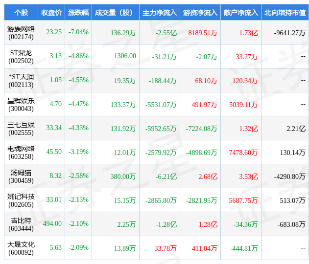 中国水务投资公司和江苏有线的币安——比特币、以太币以及竞争币等加密货币的交易平台性质一样吗