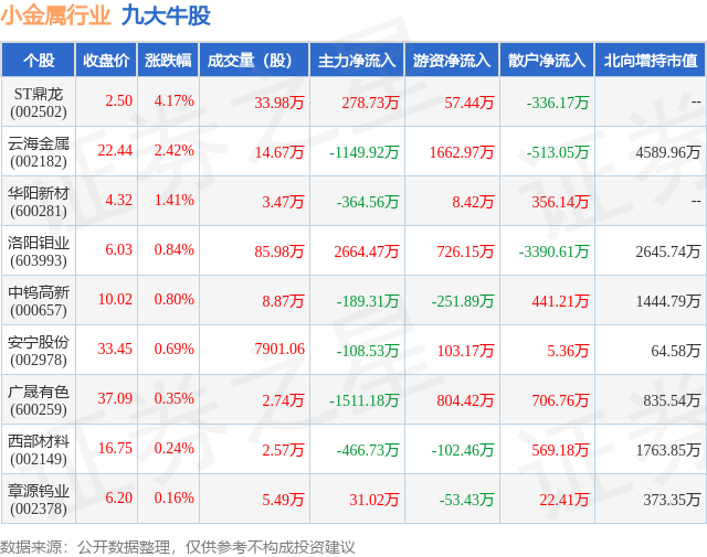 币安——比特币、以太币以及竞争币等加密货币的交易平台币安认罪领罚43亿美元CEO