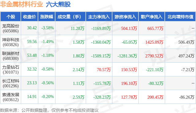 学习各国货币知识，经管书院学生体验别样理财教育课堂(学习型中国-投资理财论坛今发起创立)