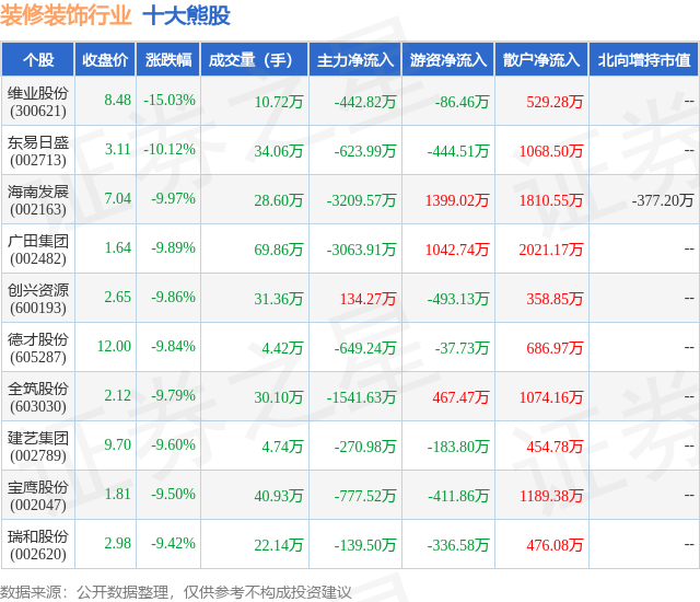 10月9美嘉体育日装