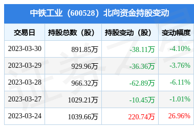 短线股票推荐官网_今日牛股精选+明日潜力股预测_短线炒股必看股市风向标 日股价值股热潮前景展望