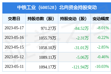 领湃科技股价强势反弹新能源汽车领域迎来投资新机遇！短线股票推荐官网_今日牛股精选+明日潜力股预测_短线炒股必看