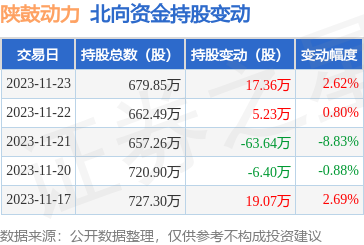 透平壓縮機組,工業流程能量回收裝置和透平鼓風機組等各種透平機械及