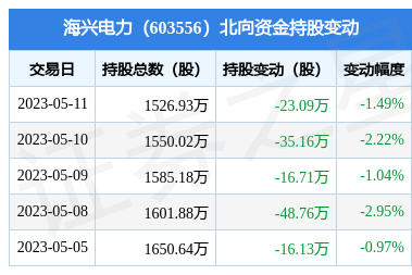 海兴制作企业网站价格 stock.stockstar.com