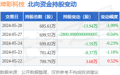 新能源行业深度报告：逐鹿“硬科技”