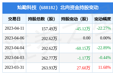 佛山十大陶瓷品牌强辉精工瓷砖上榜“有家就有佛山造”工业IP品牌企业