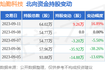 微晶石——瓷砖职业新亮点