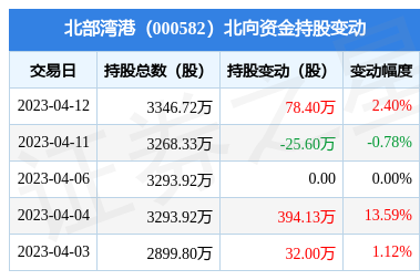 关于户外电源概念股票有哪些_名单收好啦！（202短线股票推荐官网_今日牛股精选+明日潜力股预测_短线炒股必看5811）