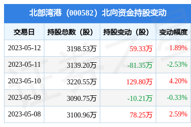短线股票推荐官网_今日牛股精选+明日潜力股预测_短线炒股必看看股票哪个软件好