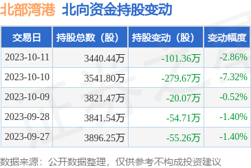 股市必读：慈文传媒8月19日涨停收盘收盘价9短线股票推荐官网_今日牛股精选+明日潜力股预测_短线炒股必看57元