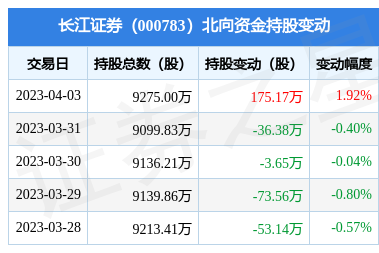 PG电子- 百家乐- 彩票- 麻将糊了- PG电子试玩东方汇金app