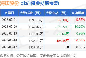 科学网—触动课题官网合法彩票平台- 北京赛车- 时时彩- 体彩- 六合彩管理