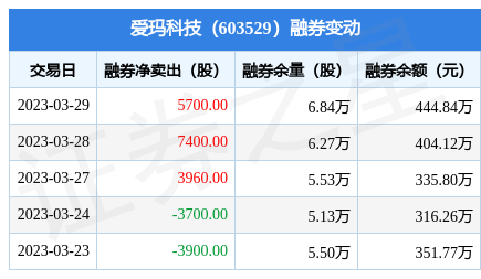 股票推荐官网_今日牛股+明日潜力股全解析_短线+长线策略每日更新炒股理财
