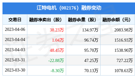 江特电机目标价图片