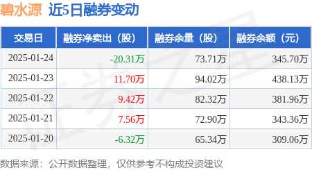 碧水源股票图片