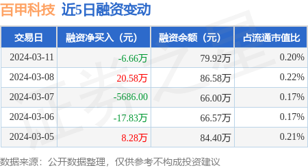 家族办公室及资产管理集团在香港开设全球总部优先资产管理集团有限公司是由数个内地和北美家族成立的联合家族办公室，其在香港开设的全球总部今日（2022年6月24日）正式开幕，利用香港位于粤港澳大湾区的优越地理位置和成熟的金融市场，以家族办公室及资产管理业务拓展区内高端财富资产客户群。(家族办公室：香港VS新加坡政策优势比较)