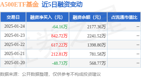 买基金必要
参考股市吗吗（买基金必要
参考股市吗吗为什么）