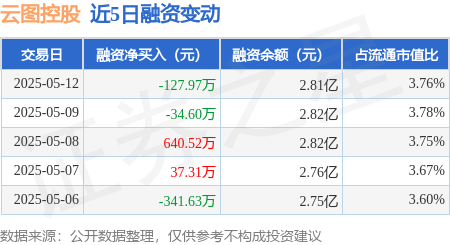 clash运行模式