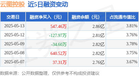 牧场clash模式下定位出不去