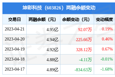 荣威360原车冷却液型号是什么