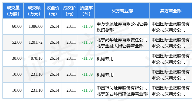 明阳智能股票图片