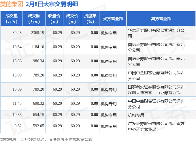 4万元_股票频道_证券之星