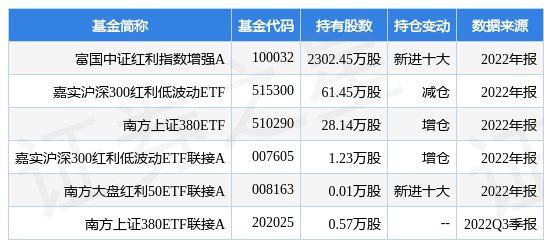 韦德体育- 韦德体育官方网站- 韦德体育APP华夏科创50ETF联接C