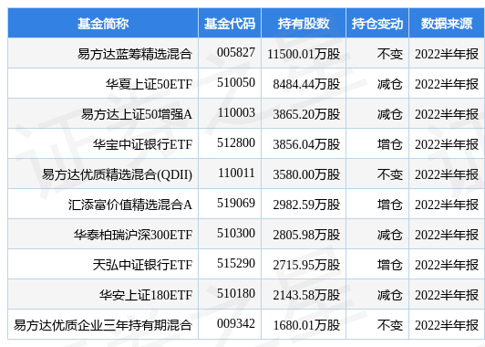 PG电子官方网站- PG电子试玩- PG电子APP下载光大保德信先进服务业混合A