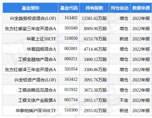基金调研丨中邮基金调研汇川技术米兰体育- 米兰体育官方网站- 米兰体育APP下载