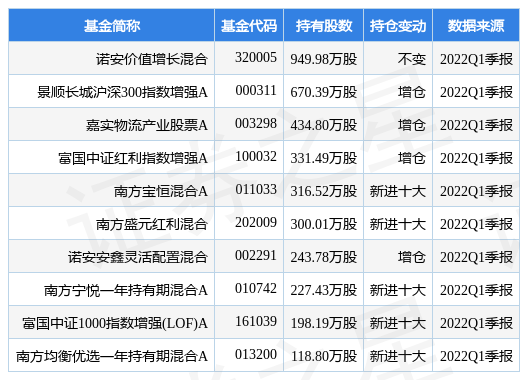 华体会- 华体会体育官网- 华体会体育APP下载基金定投计算器10 绿色免费版