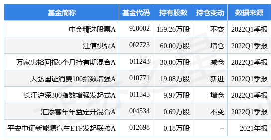 开元棋牌- 开元棋牌官方网站- 开元棋牌APP下载港股通50ETF南方： 南方中证港股通50交易型开放式指数证券投资基金基金份额发售公告