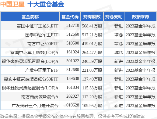 华彩票平台- 彩票网站- 彩票APP下载 【官网推荐】鑫证券有限责任公司