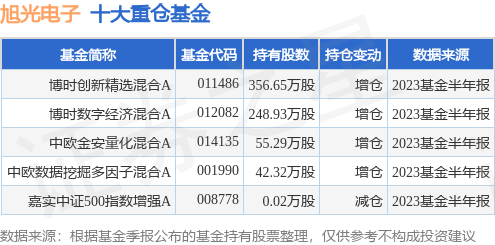 国家自然科学基金管理信息系统PPT课米兰体育- 米兰体育官方网站- 世界杯指定投注平台件pptx
