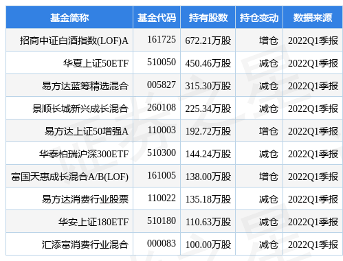 12月26日东方精选混合净值下跌0开元棋牌- 开元棋牌官方网站- 开元棋牌APP下载18%近6个月累计下跌029%