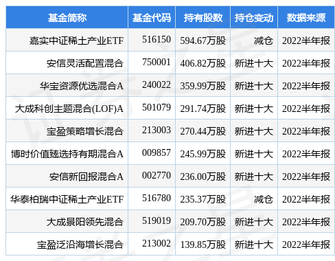 球速体育- 球速体育官方网站- APP下载助力世界杯上证50增强ETF易方达