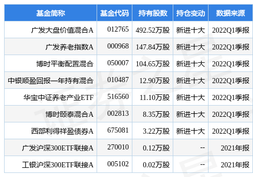 广发大盘价值混合C米兰体育- 米兰体育官方网站- 世界杯指定投注平台
